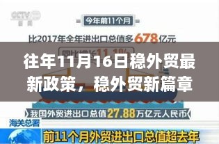 稳外贸新篇章，11月16日政策下的心灵之旅与政策解读