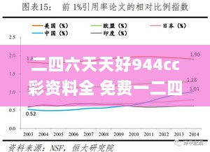 二四六天天好944cc彩资料全 免费一二四天彩,快速实施解答研究_OFW33.938知识版