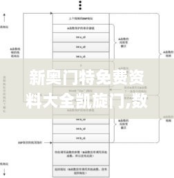 新奥门特免费资料大全凯旋门,数据分析计划_DLB33.981知识版