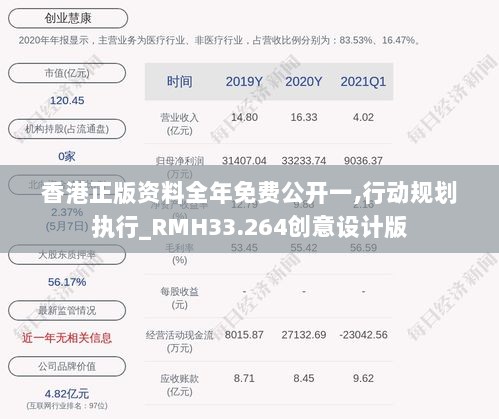 香港正版资料全年免费公开一,行动规划执行_RMH33.264创意设计版