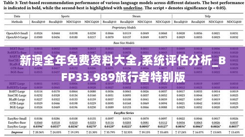 新澳全年免费资料大全,系统评估分析_BFP33.989旅行者特别版