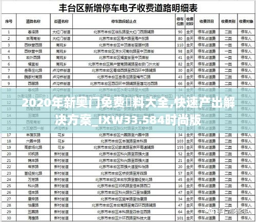 2020年新奥门免费資料大全,快速产出解决方案_IXW33.584时尚版