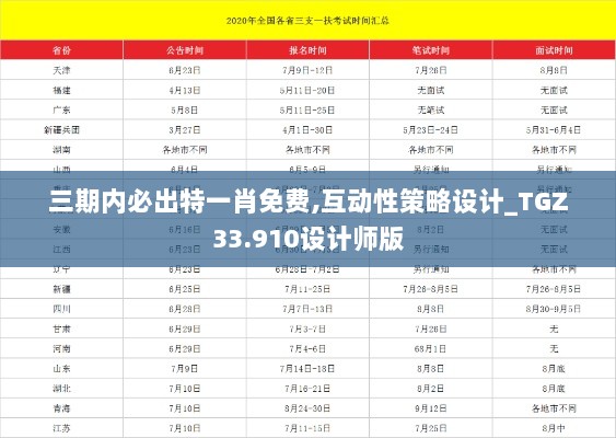 三期内必出特一肖免费,互动性策略设计_TGZ33.910设计师版