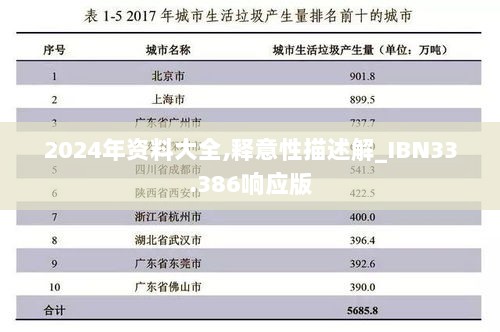 2024年资料大全,释意性描述解_IBN33.386响应版