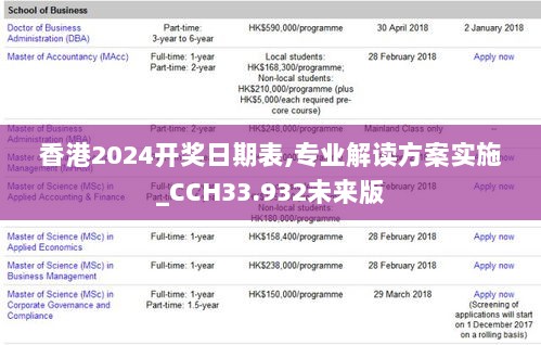 香港2024开奖日期表,专业解读方案实施_CCH33.932未来版