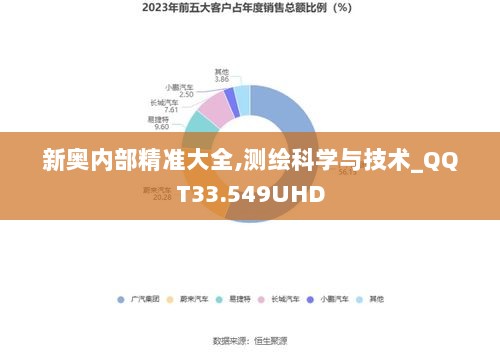 新奥内部精准大全,测绘科学与技术_QQT33.549UHD