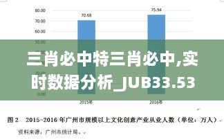 三肖必中特三肖必中,实时数据分析_JUB33.534轻量版