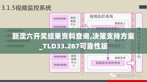 新澳六开奖结果资料查询,决策支持方案_TLD33.287可靠性版