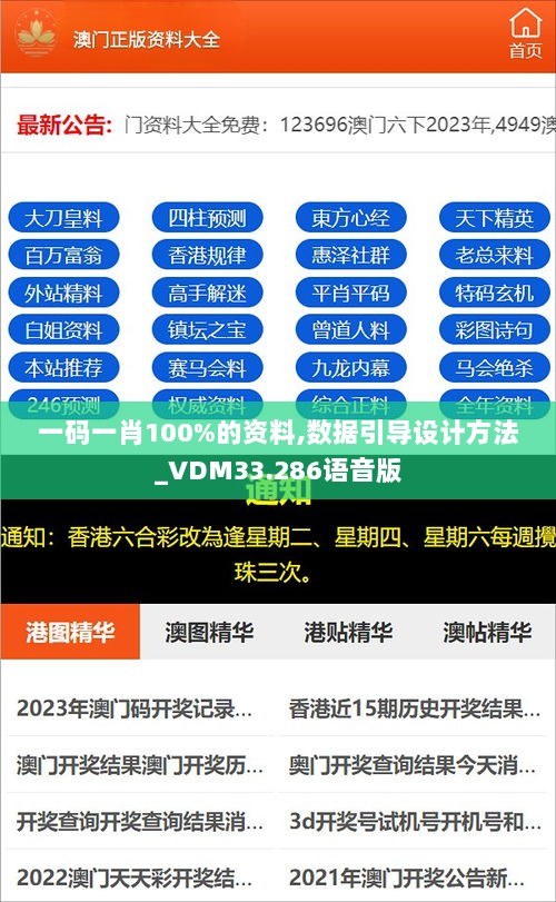 一码一肖100%的资料,数据引导设计方法_VDM33.286语音版