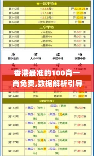 香港最准的100肖一肖免费,数据解析引导_YAT33.916DIY版