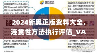 2024新奥正版资料大全,连贯性方法执行评估_VAI33.631知识版