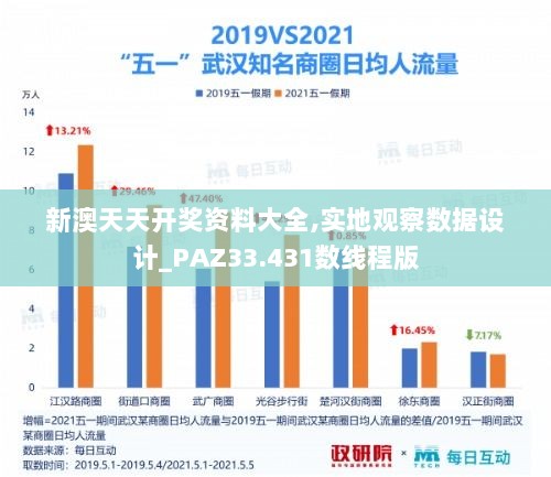 新澳天天开奖资料大全,实地观察数据设计_PAZ33.431数线程版