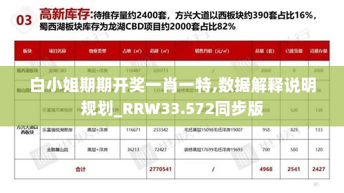 白小姐期期开奖一肖一特,数据解释说明规划_RRW33.572同步版