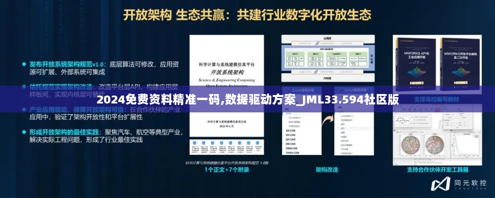 2024免费资料精准一码,数据驱动方案_JML33.594社区版