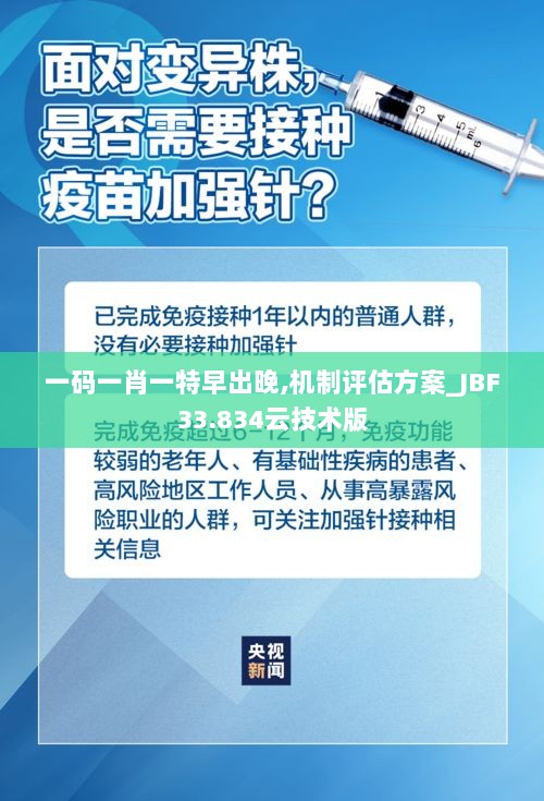 一码一肖一特早出晚,机制评估方案_JBF33.834云技术版