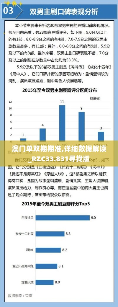 澳门单双期期准,详细数据解读_RZC33.831寻找版