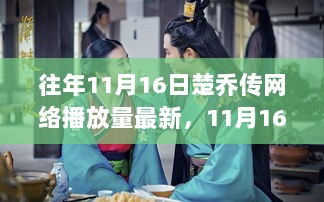 楚乔传11月16日热播之夜，温馨陪伴的快乐时光网络播放量揭晓