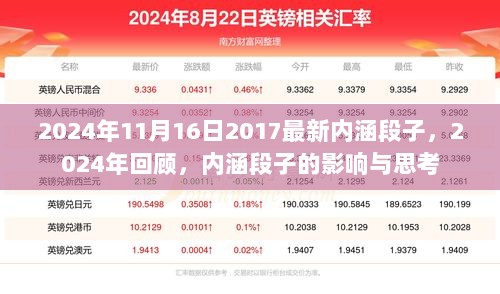 2024年回顾，内涵段子的影响与思考