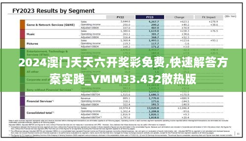 2024澳门天天六开奖彩免费,快速解答方案实践_VMM33.432散热版