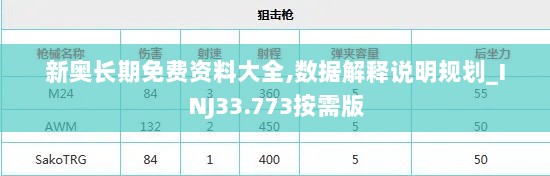 新奥长期免费资料大全,数据解释说明规划_INJ33.773按需版