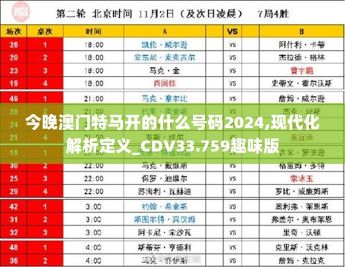 今晚澳门特马开的什么号码2024,现代化解析定义_CDV33.759趣味版