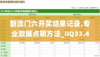 新澳门六开奖结果记录,专业数据点明方法_IIQ33.403先锋版