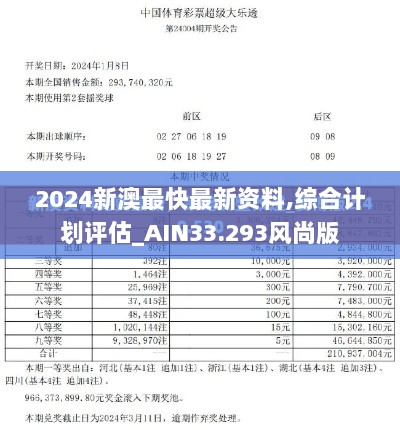 2024新澳最快最新资料,综合计划评估_AIN33.293风尚版