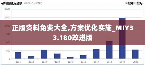 正版资料免费大全,方案优化实施_MIY33.180改进版