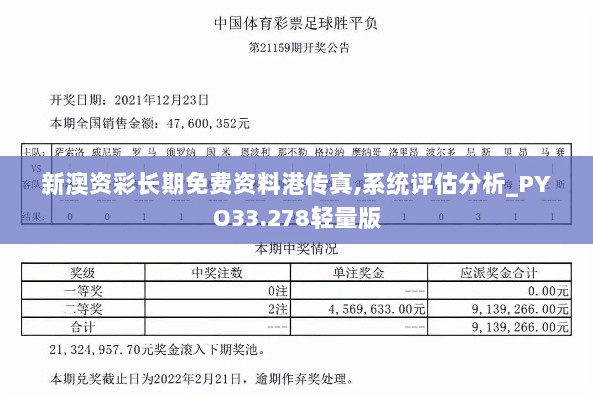 新澳资彩长期免费资料港传真,系统评估分析_PYO33.278轻量版