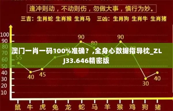 澳门一肖一码100%准确？,全身心数据指导枕_ZLJ33.646精密版