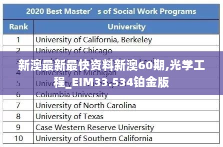 新澳最新最快资料新澳60期,光学工程_EIM33.534铂金版