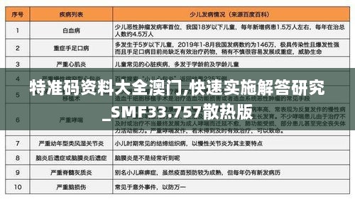 特准码资料大全澳门,快速实施解答研究_SMF33.757散热版