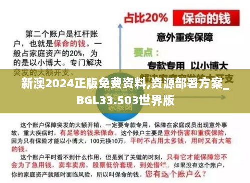 新澳2024正版免费资料,资源部署方案_BGL33.503世界版