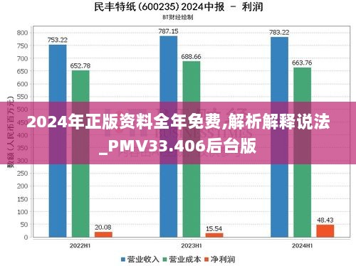 2024年正版资料全年免费,解析解释说法_PMV33.406后台版