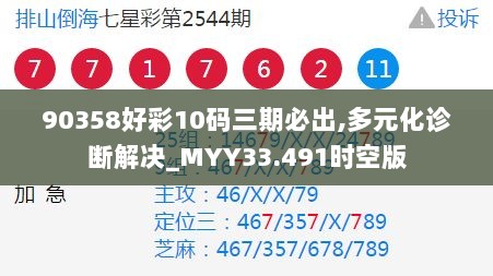 90358好彩10码三期必出,多元化诊断解决_MYY33.491时空版