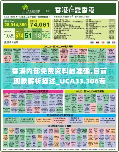 香港内部免费资料最准确,目前现象解析描述_UCA33.306专属版