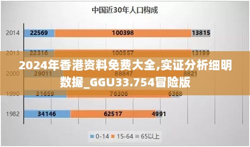 2024年香港资料免费大全,实证分析细明数据_GGU33.754冒险版