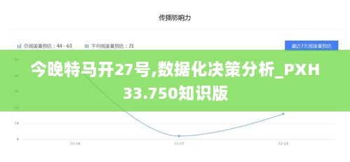 今晚特马开27号,数据化决策分析_PXH33.750知识版