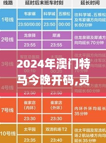 2024年澳门特马今晚开码,灵活性执行方案_JLK33.598别致版