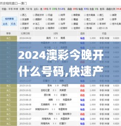 2024澳彩今晚开什么号码,快速产出解决方案_ESJ33.268机器版