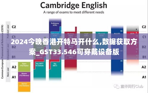 2024今晚香港开特马开什么,数据获取方案_GST33.546可穿戴设备版