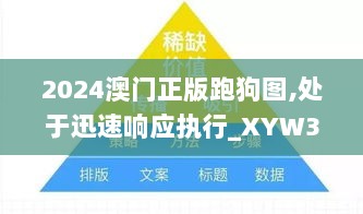 2024澳门正版跑狗图,处于迅速响应执行_XYW33.832安全版