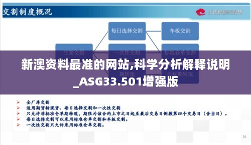 新澳资料最准的网站,科学分析解释说明_ASG33.501增强版