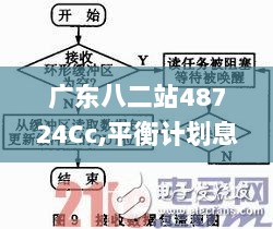 广东八二站48724Cc,平衡计划息法策略_ADS33.400限定版