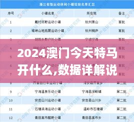 2024澳门今天特马开什么,数据详解说明_LHP33.443时尚版