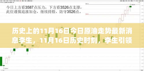 11月16日历史时刻，李生引领的原油走势与未来生活科技体验的融合