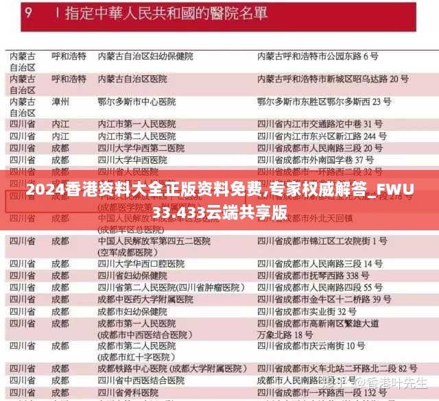 2024香港资料大全正版资料免费,专家权威解答_FWU33.433云端共享版