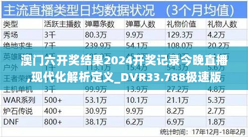 马不停蹄 第3页