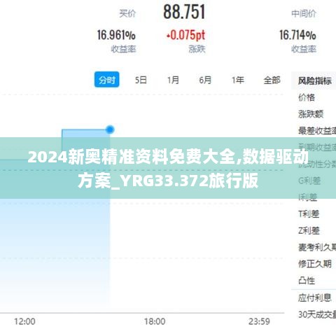 2024新奥精准资料免费大全,数据驱动方案_YRG33.372旅行版