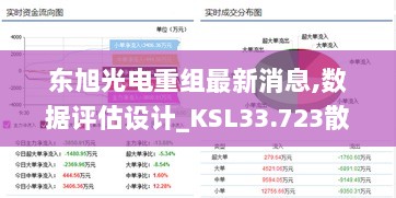 东旭光电重组最新消息,数据评估设计_KSL33.723散热版